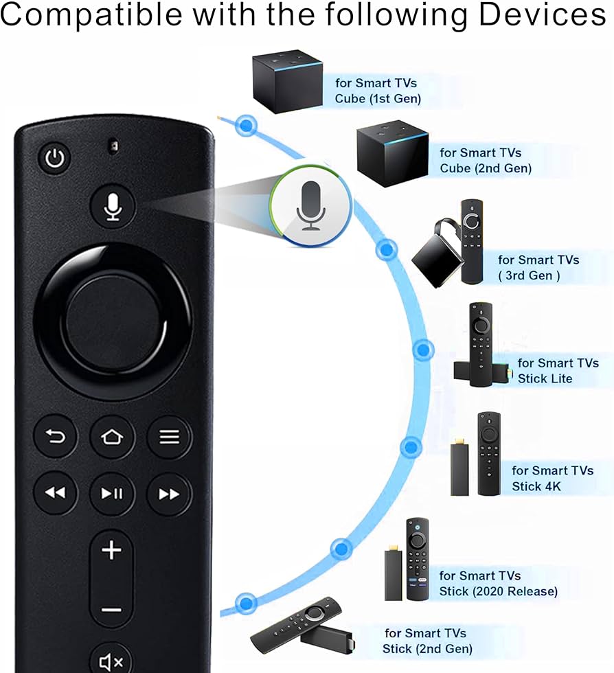 Amazon.com: Replacement Voice Remote Compatible for Fire Streaming