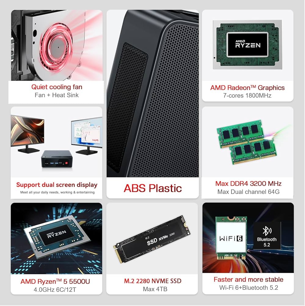 Amazon.co.jp: Beelink SER7 - Mini PC, AMD Ryzen 7 7840HS (4 nm, 8C