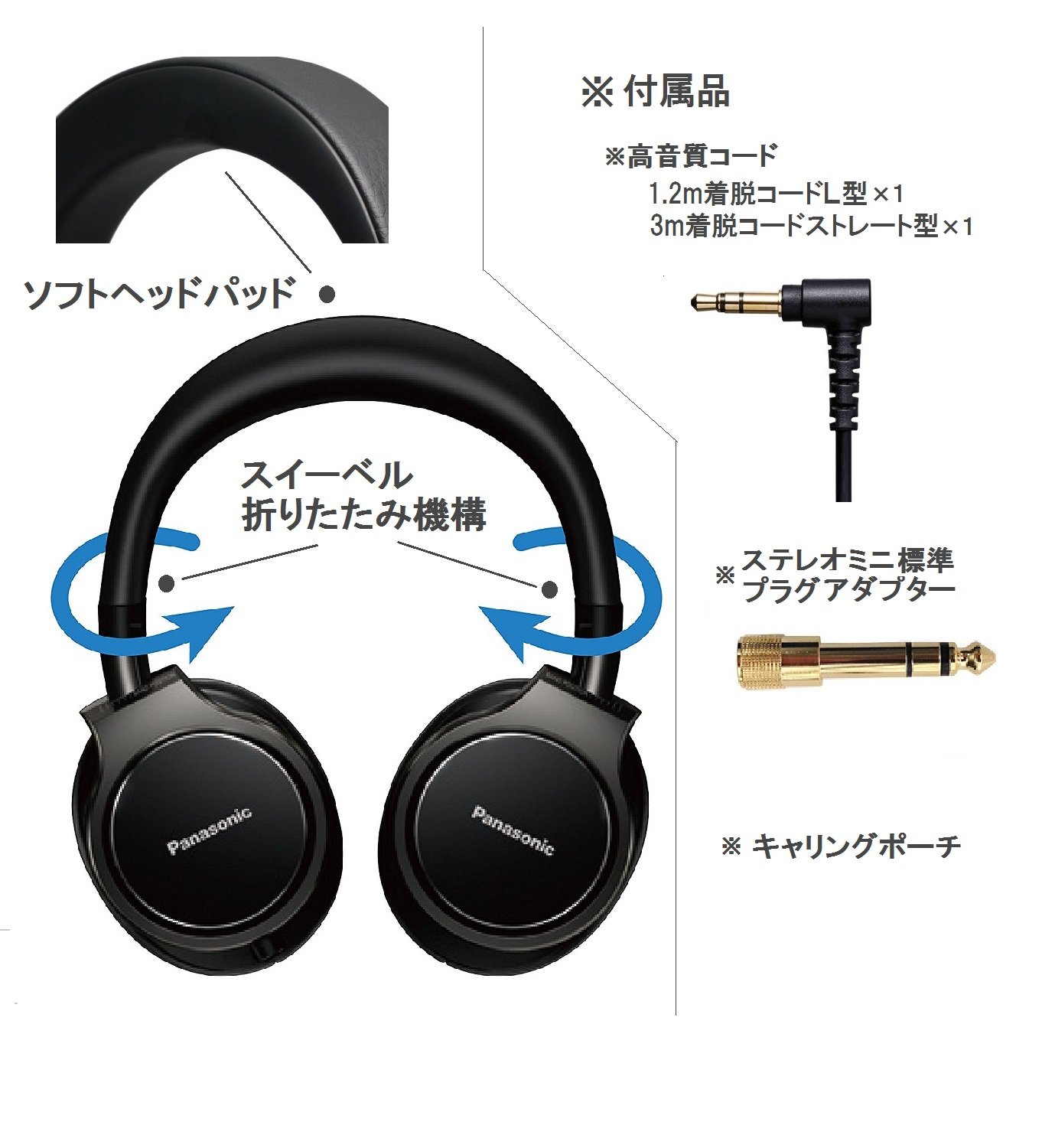 Panasonic RP-HD10【動作確認済み】 Amazon.co.jp: パナソニック