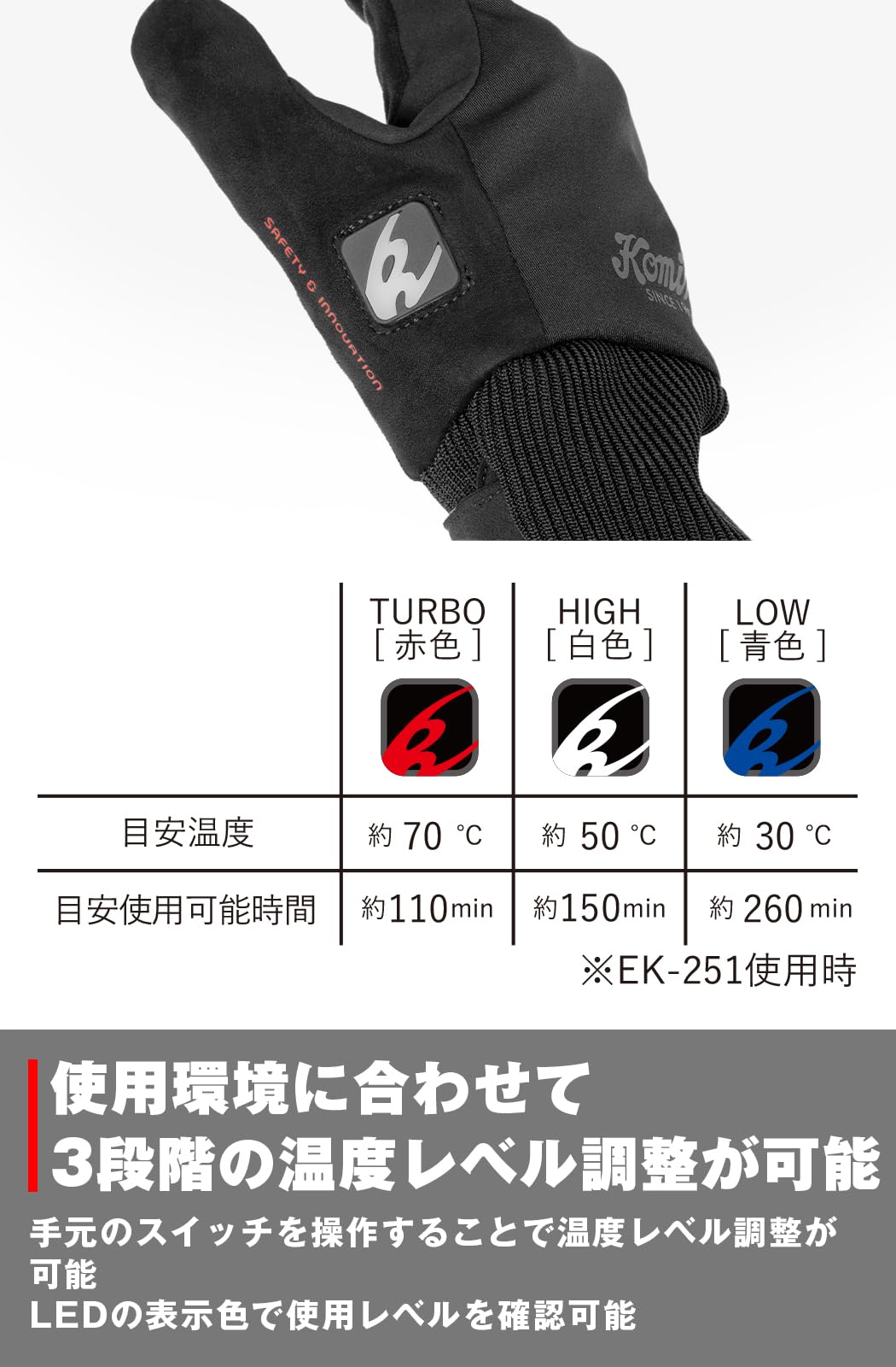 Amazon | コミネ(KOMINE) 2025モデル バイク用 08-220 EK-220