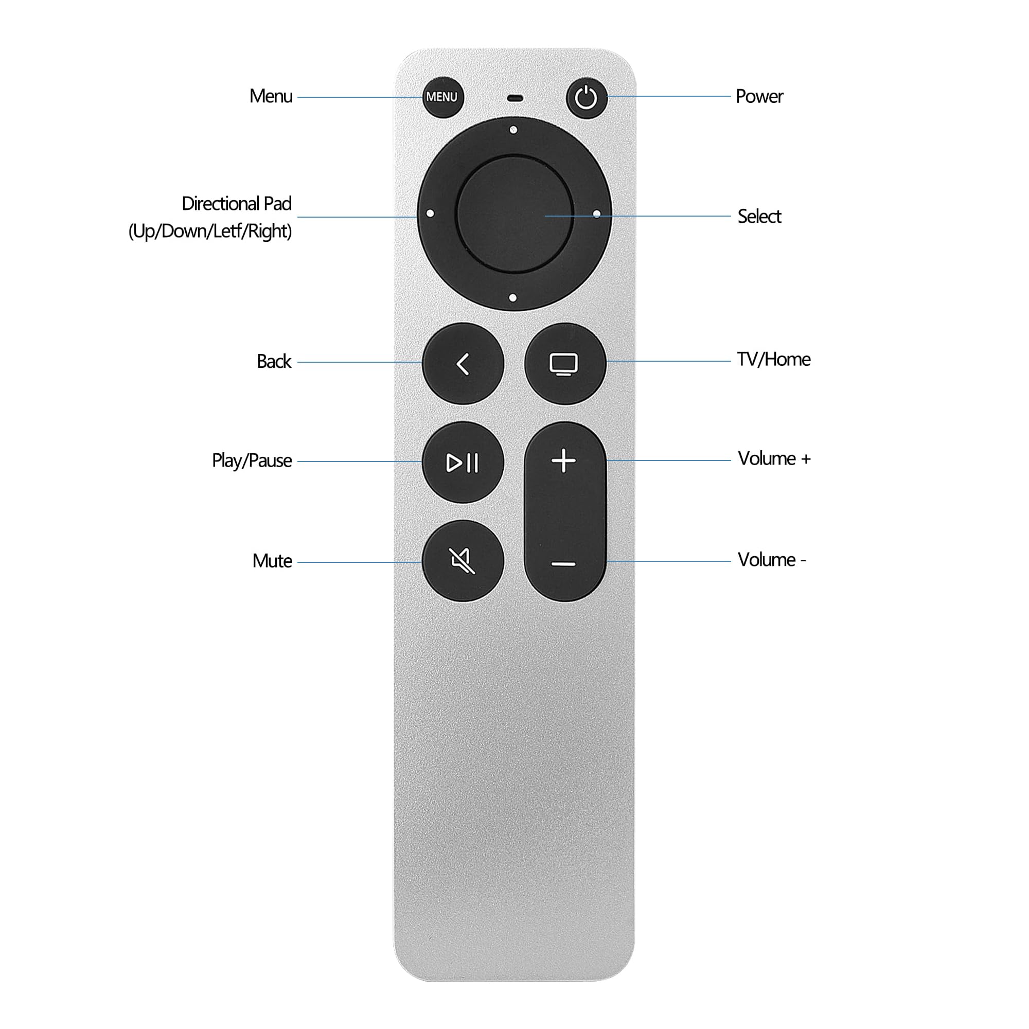 Amazon.com: New Replacement Universal Remote Control for Apple TV