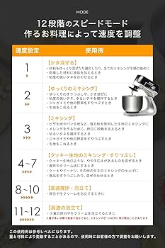 Amazon | ENRO スタンドミキサー 料理の幅が広がる キッチンがあなたの