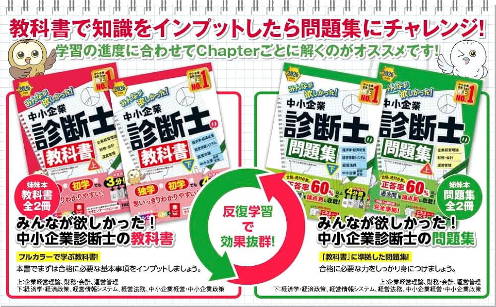 2026年度版 みんなが欲しかった！ 中小企業診断士の問題集 (上)【過去