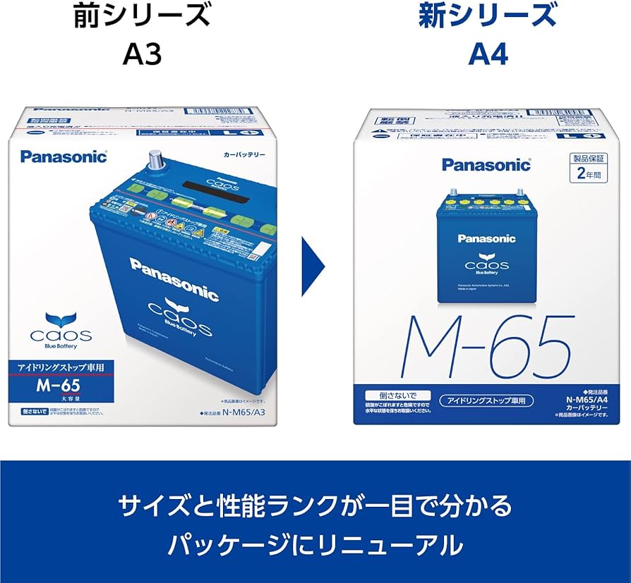 Amazon | パナソニック(Panasonic) 国産車バッテリー カオス N-M65R/A4