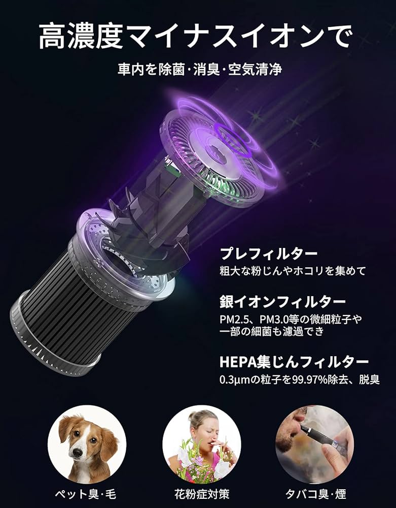 Amazon.co.jp: 【Amazon.co.jp 限定】車 空気清浄機 小型 空気清浄機