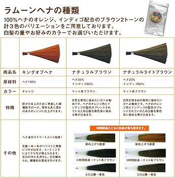 Amazon | ラムーンヘナ キングオブ ヘナ 100g | ダイコウ | ヘナ 通販