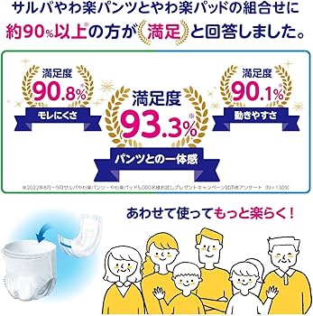 Amazon | サルバ うす型 やわ楽パンツ M~Lサイズ 24枚入 【ADL区分