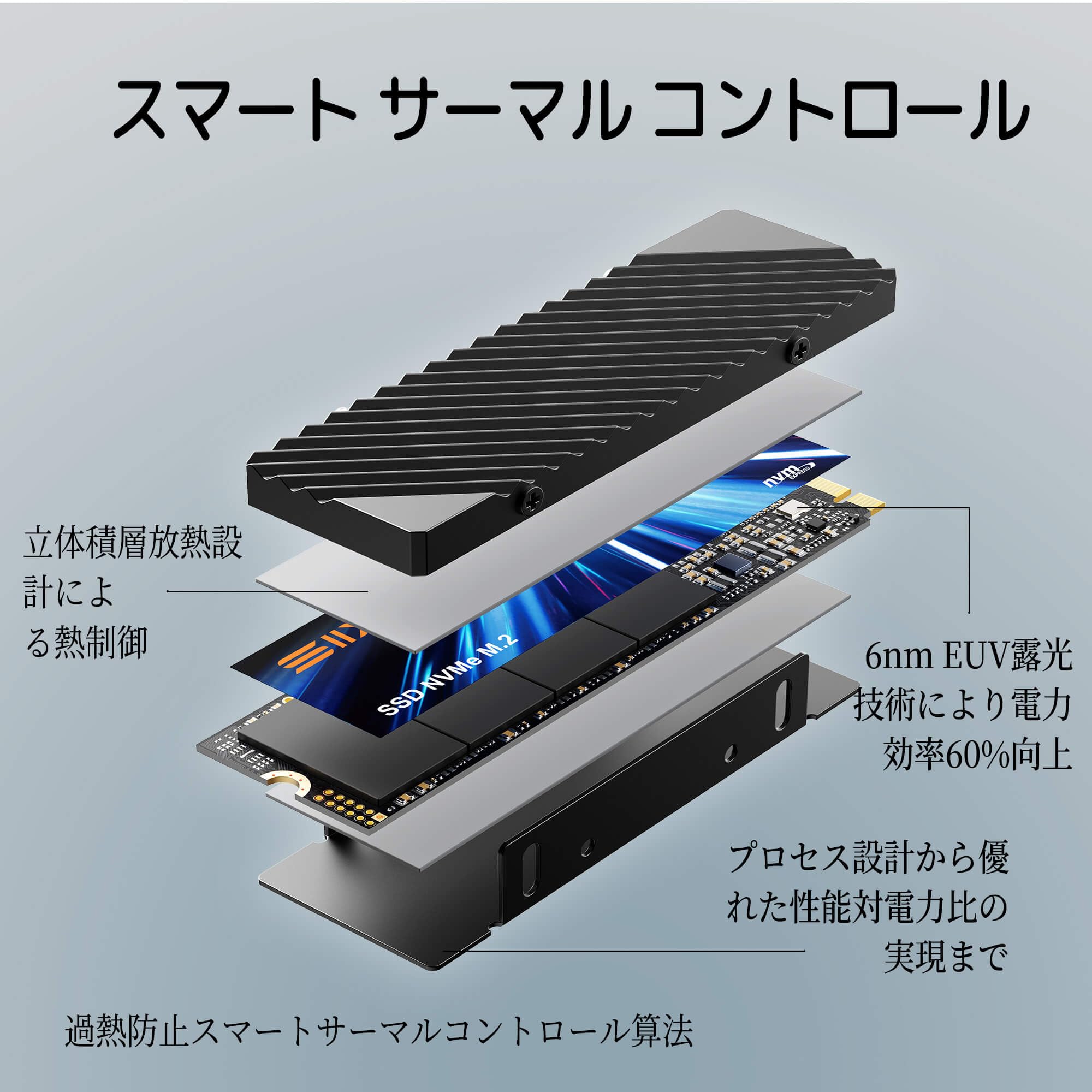 Amazon | SIX NVMe M.2 SSD 2TB - PCIe Gen5.0x4対応 最大14,300MB/s