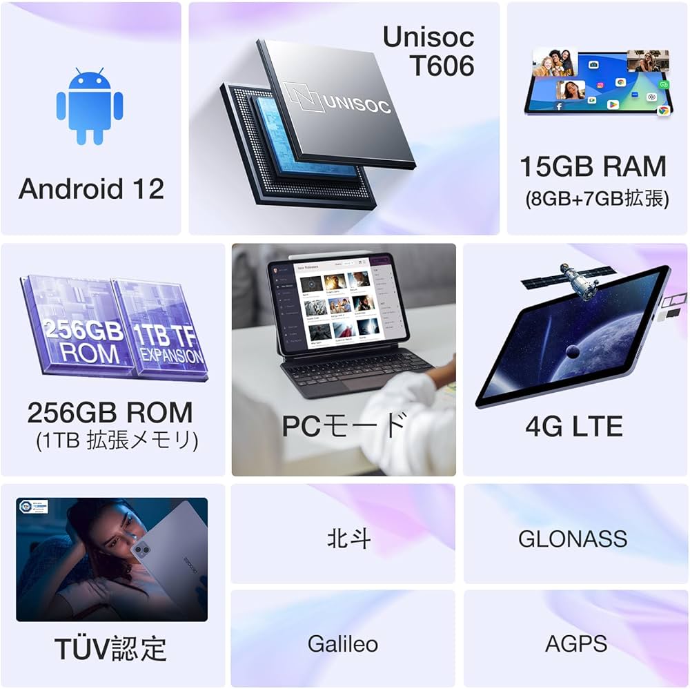Amazon.co.jp: DOOGEE T10 Pro タブレット Android 12 タブレット 10.1