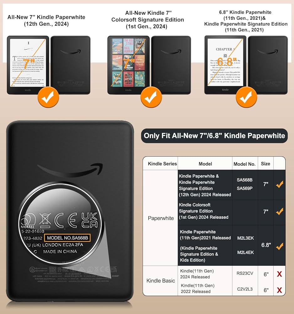 Amazon.com: MoKo Case for 7