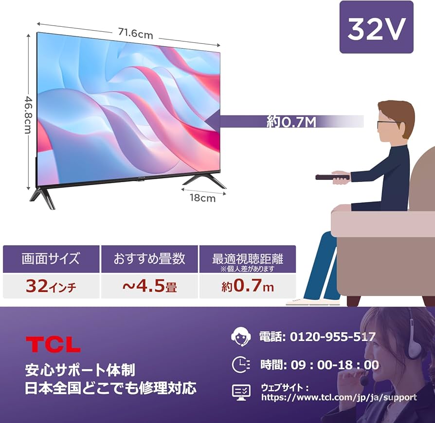 2025年製 iFFALCON 32インチスマート液晶テレビ IFF32553G Amazon.co