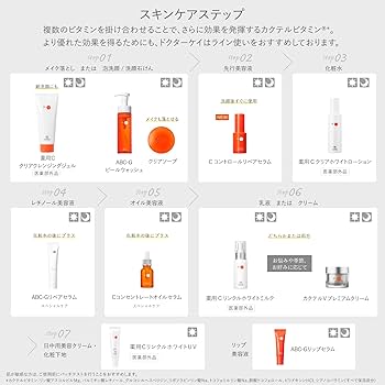 Amazon | ドクターケイ (Dr.K) カクテルVプレミアムクリーム (30g