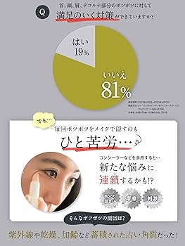 Amazon.co.jp: (I・B・O) かがやくコスメ 大人肌研究所 ハトムギ配合