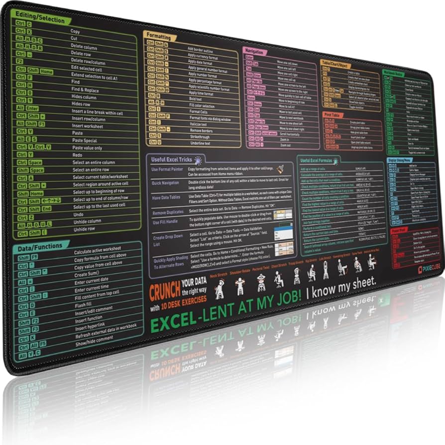 Amazon.com: Pixiecube Excel Shortcut Keys Mouse Pad - Extended