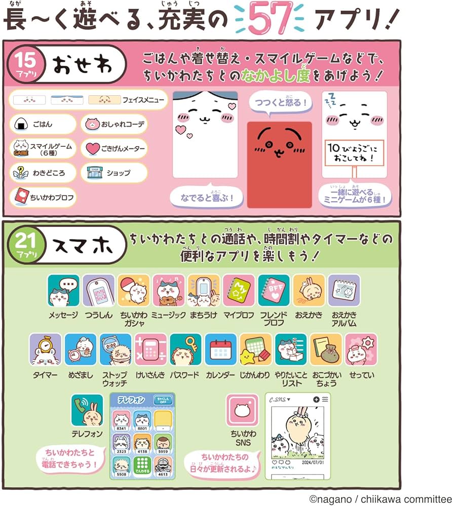 Amazon | [バンダイ(BANDAI)] ちいかわフォン 【日本おもちゃ大賞2024