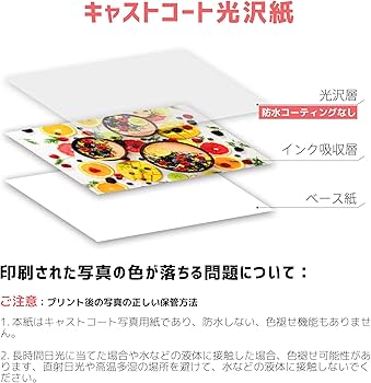 Amazon | A-SUB 写真用紙 厚手光沢紙 超きれい 0.23mm A4判 100枚入り