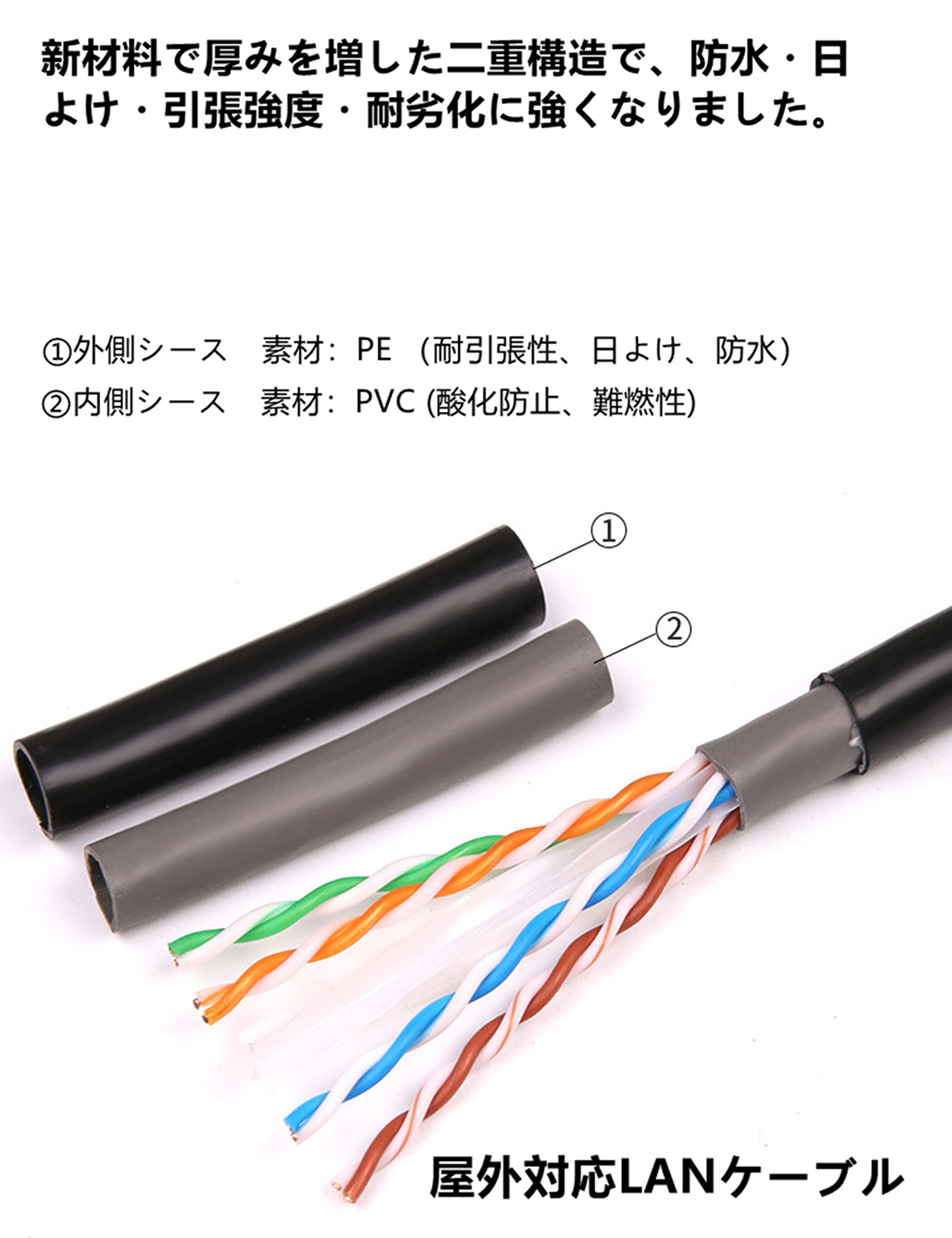 Amazon.co.jp: 100M CAT6 屋外高耐久 LANケーブル 屋外用 自作用