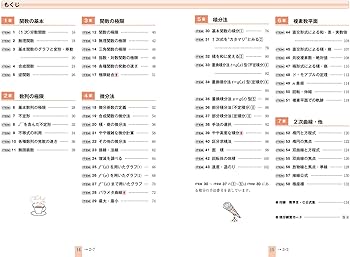 合格る計算 数学Ⅲ・C［複素数平面・2次曲線］ (シグマベスト