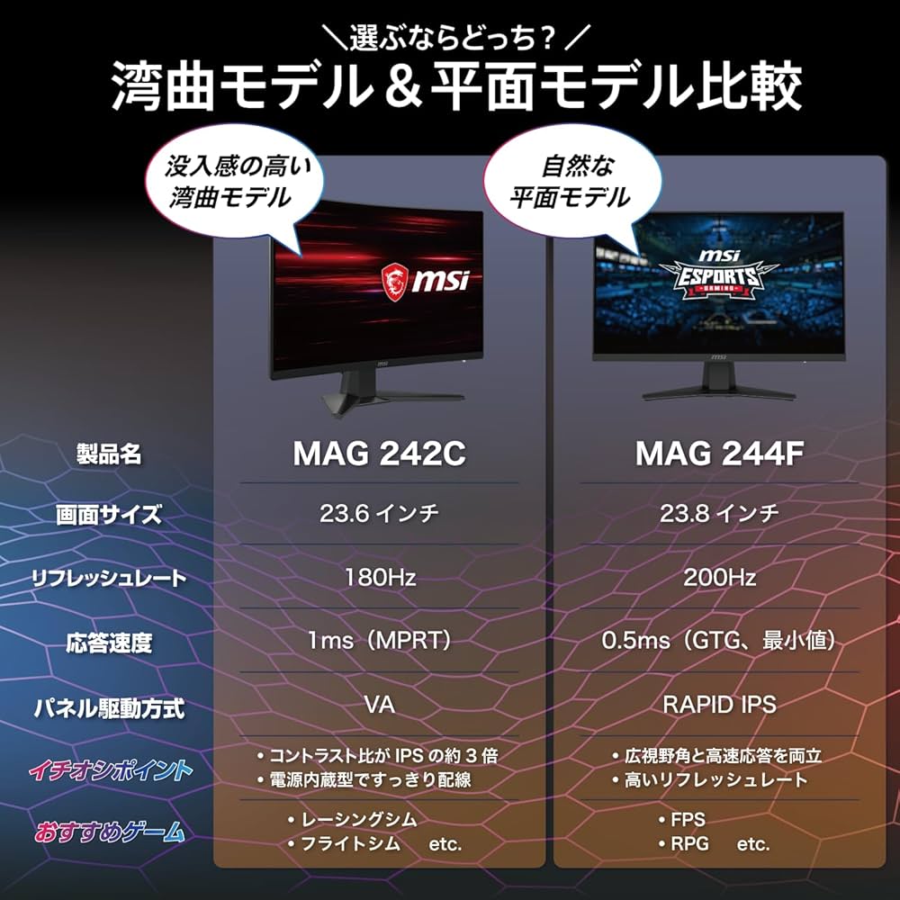 Amazon.co.jp: 【Amazon.co.jp限定】MSI 湾曲ゲーミングモニター MAG