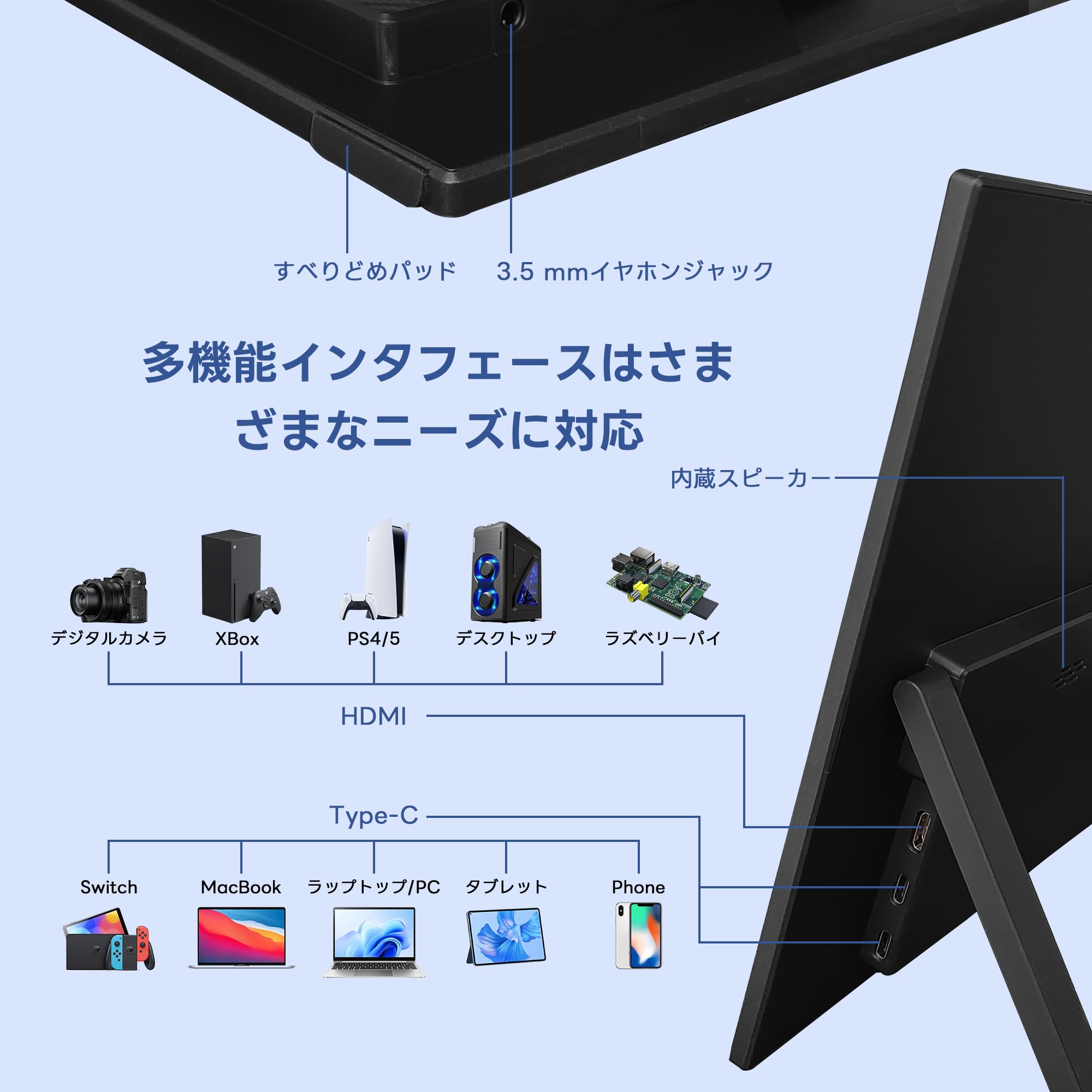 Amazon.co.jp: Scnsuptpモバイルモニター、13.9
