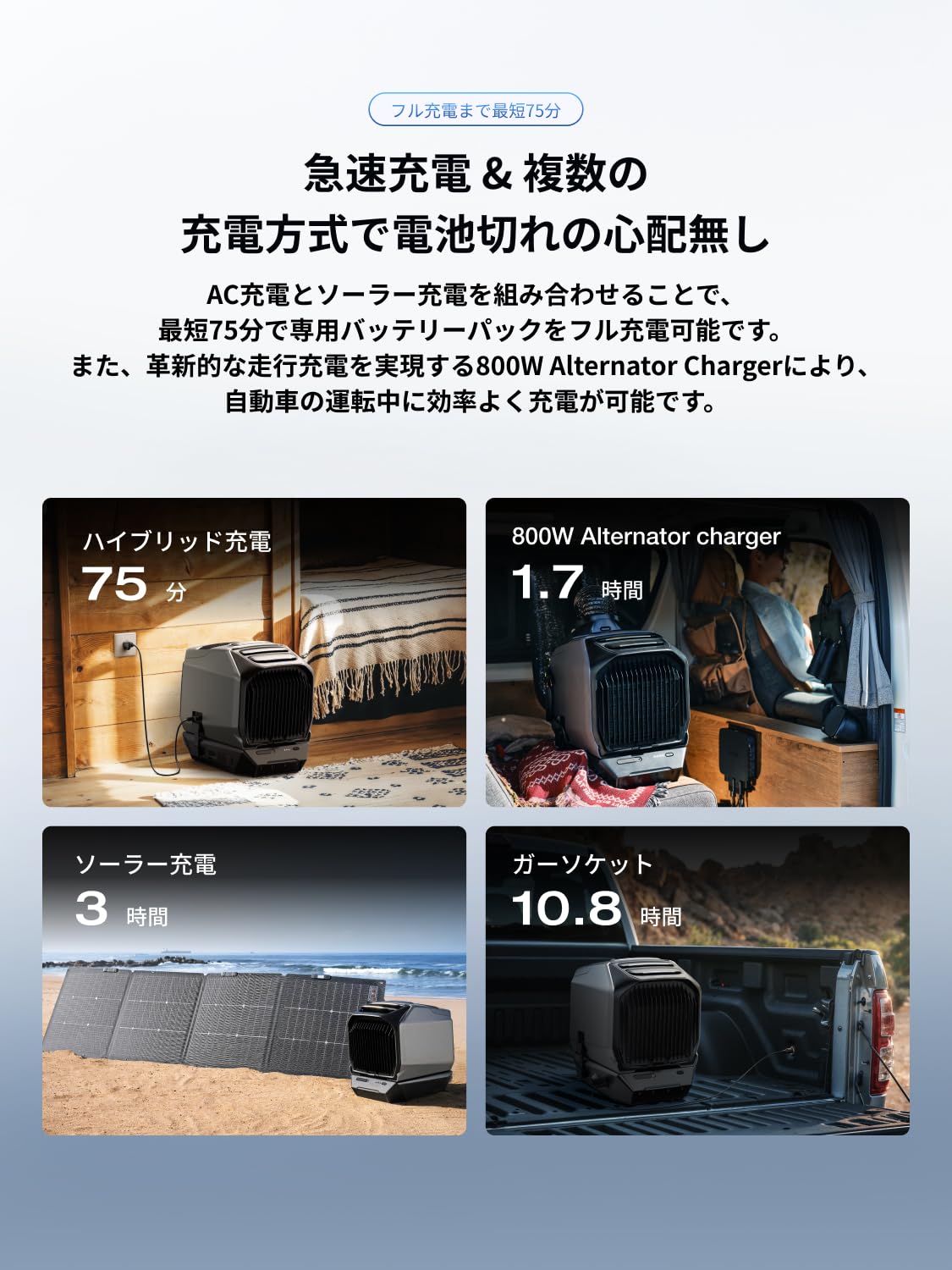 Amazon.co.jp: EcoFlow WAVE 3 ポータブルエアコン 専用エクストラ