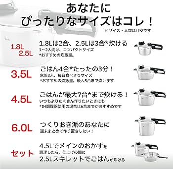 Amazon｜フィスラー (Fissler) 圧力鍋 ビタビットプレミアム 6L ガス火
