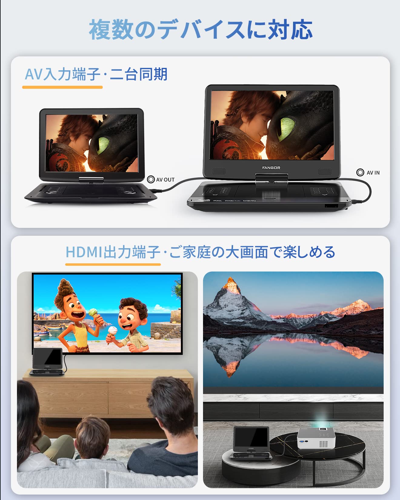 Amazon | FANGOR ポータブルブルーレイプレーヤー 14.1インチ HDMI出力