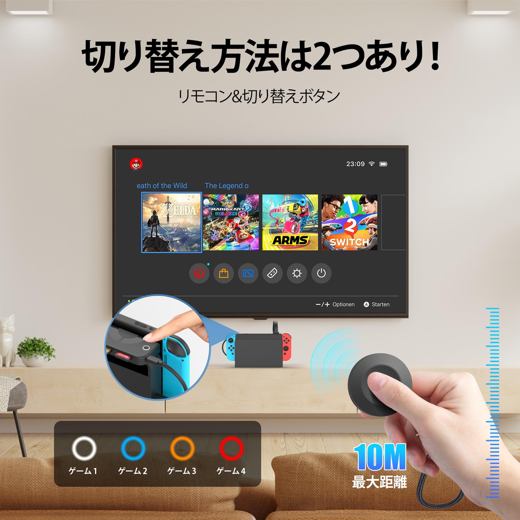 Amazon.co.jp: Unitek 2024 リモコン付 Switch用カードリーダー Switch