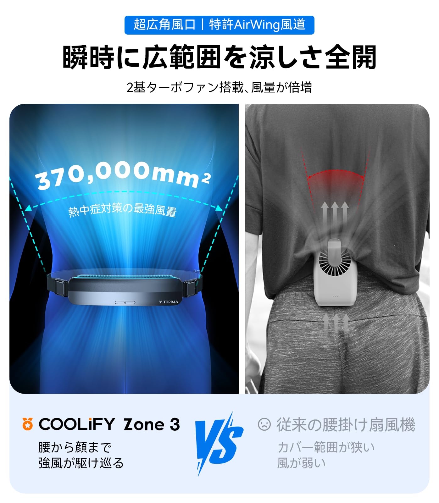 Amazon | 【2025最強風量＆PCM冷感素材】TORRAS ベルトファン 腰掛け