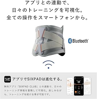 Amazon.co.jp: 新モデル【公式ストア限定】シックスパッド メディカル