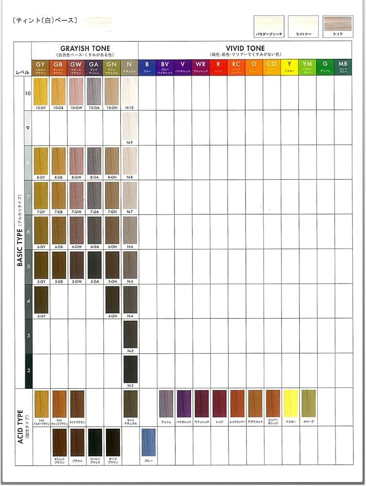 最終値下げ！メロスヘアーカラーファンデーション まとめ売り 61本