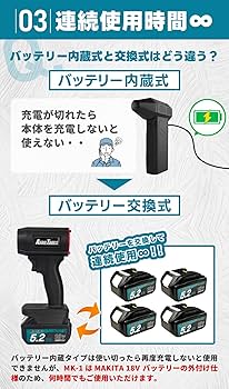 Amazon.co.jp: Aero Tools Makitaとの互換性あり 洗車 ブロワー MK-1