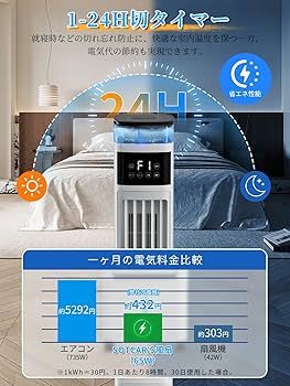 Amazon.co.jp: SOTCAR 冷風扇 冷風扇風機 【スリムタワー型 ダブル水