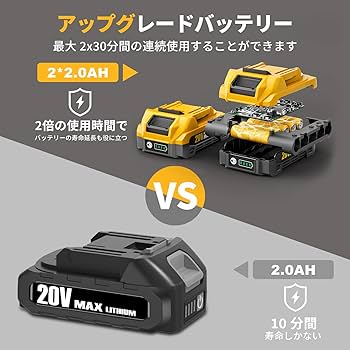 Amazon | Alloyman 耕運機 家庭用 充電式耕うん機 【2025新登場】2個