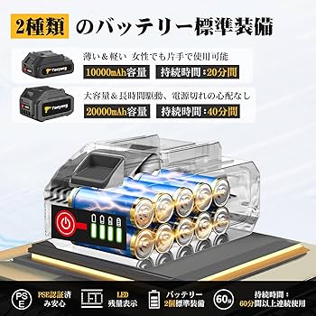 Amazon | 高圧洗浄機【超軽量574g・2026年新登場・ぴかぴか洗浄店監修