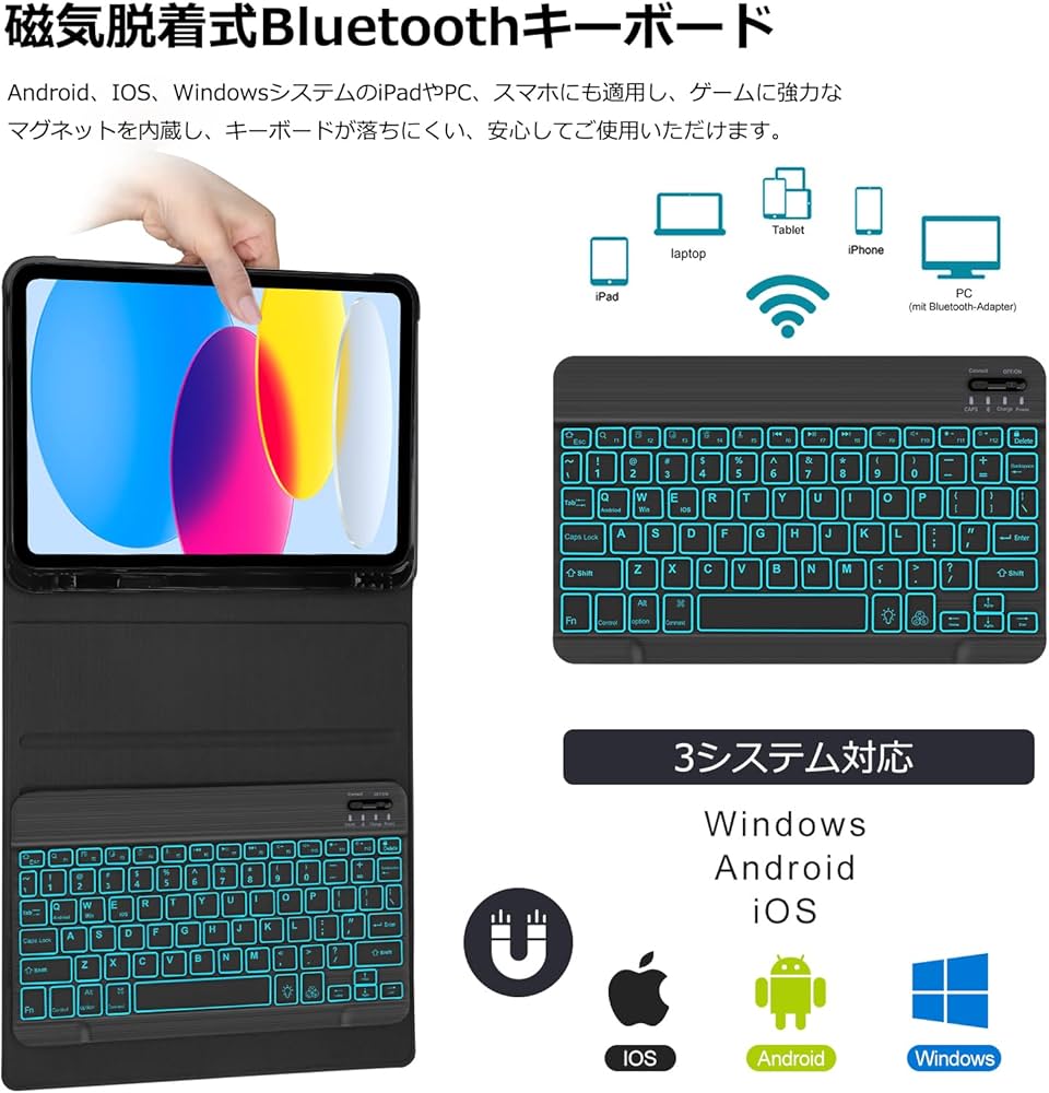 Amazon.co.jp: [2025年最新型] 7色バックライト iPad 11 インチA16