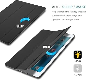 ProCase Smart Case for iPad 6th/iPad 5th Generation/iPad 9.7 Inch