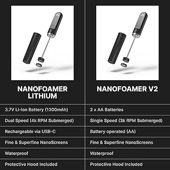 Amazon | Subminimal(サブミニマル) NanoFoamerリチウムパフォーマンス