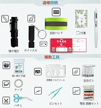 Amazon | Kozy More 救急セット 防水 携帯用 ファーストエイド キット