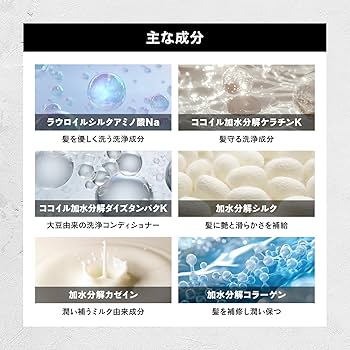 Amazon | oggi otto オッジィオット Drs シャンプー インプレッシブ