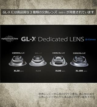 Amazon.co.jp: HaruDesign 植物育成ライト GL-X 6K FtW ブラックボディ