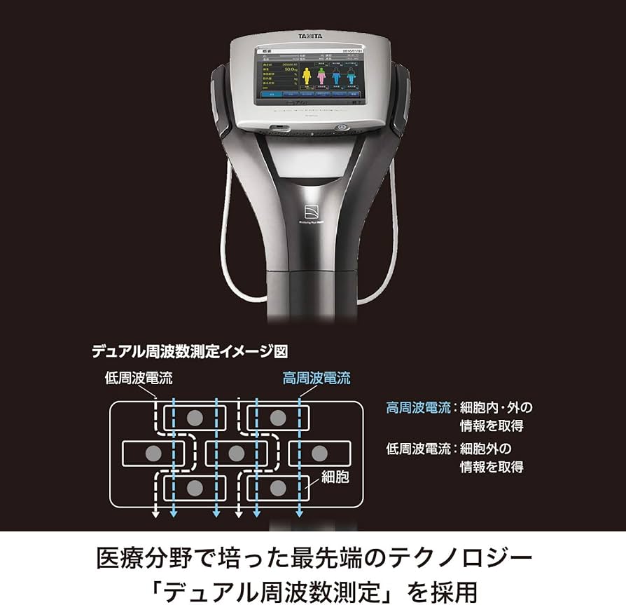 Amazon | タニタ 体組成計 スマホ 日本製 ブラック RD-906 BK 医療分野