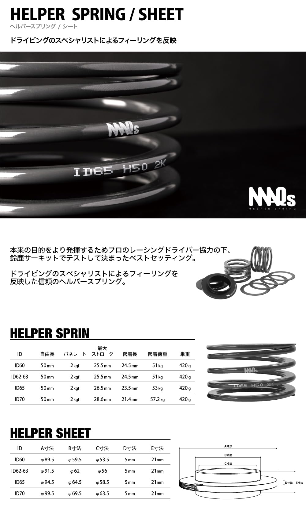 Amazon | ID62 ID63 ID65 H50mm 2K 2本 シート2枚 MAQS ヘルパー