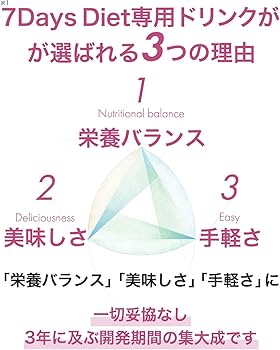 Amazon.co.jp: 7Days Diet 7包 セブンデイズダイエット (カフェオレ味
