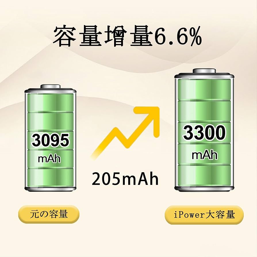 Amazon | iPower for iPhone 13Pro バッテリー 互換 大容量 3300mAh