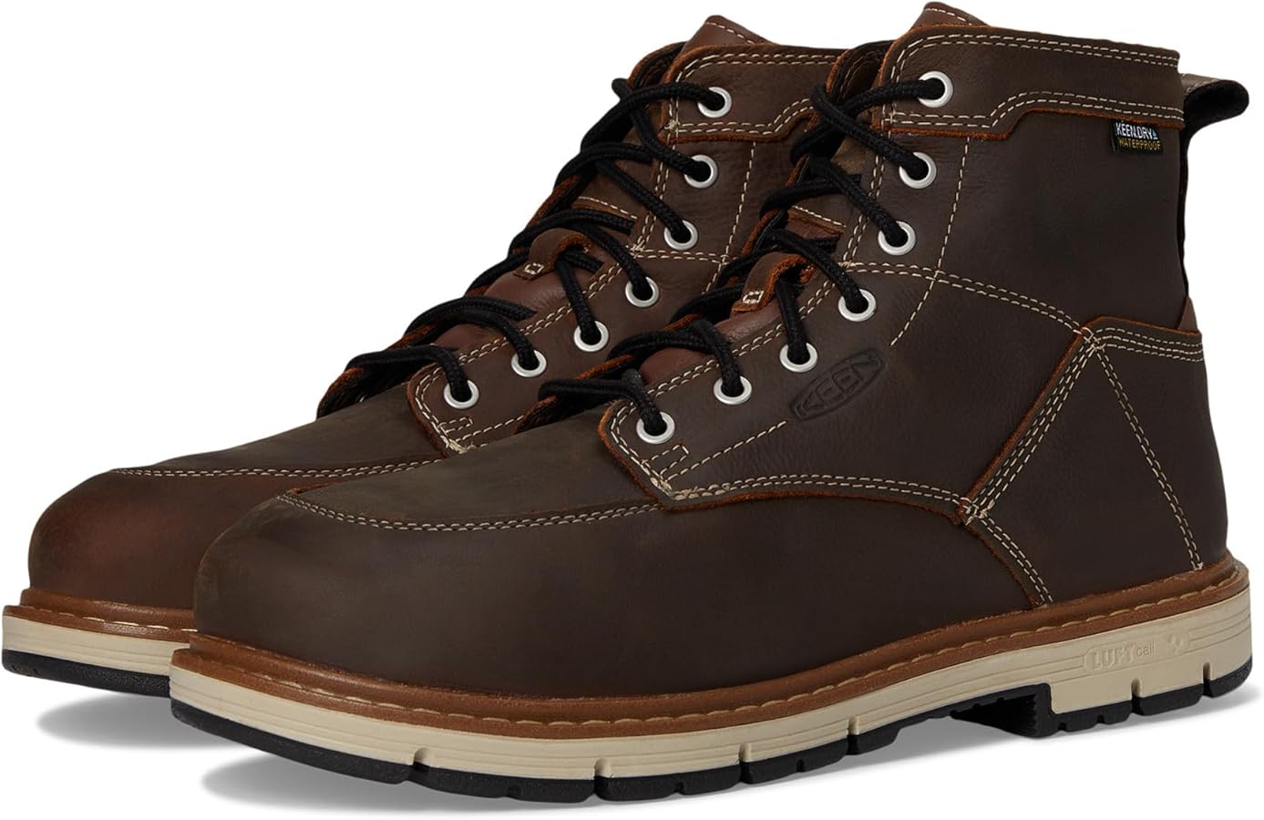 Amazon.com | KEEN Utility Men's San Jose 6” Alloy Toe Waterproof