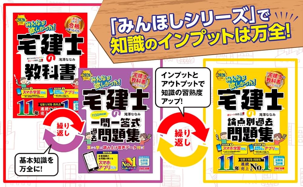 アプリ付き】2026年度版 みんなが欲しかった！ 宅建士の教科書【スマホ
