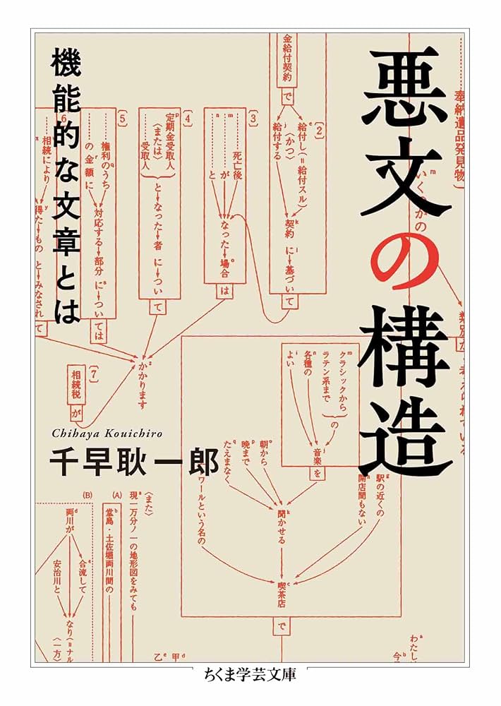 Amazon.co.jp: 悪文の構造 ――機能的な文章とは (ちくま学芸文庫) eBook