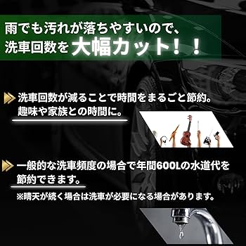 Amazon.co.jp: KeePer技研 エコダイヤキーパー エコレジンプラス 爆