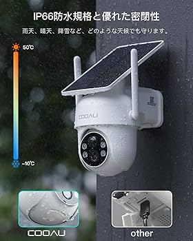 Amazon.co.jp: 【2025年最新ソーラー一体型・500万高画素・360°撮影